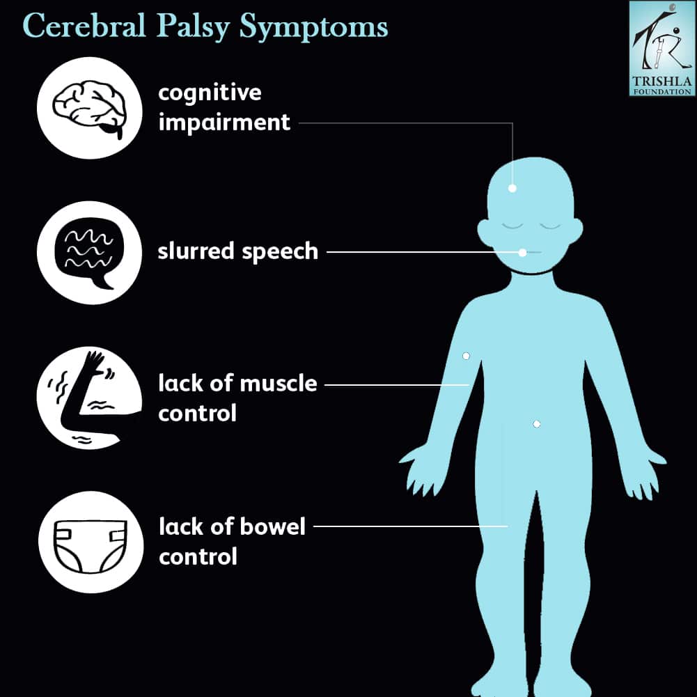 Cerebral Palsy Complete Guide by Trishla Foundation